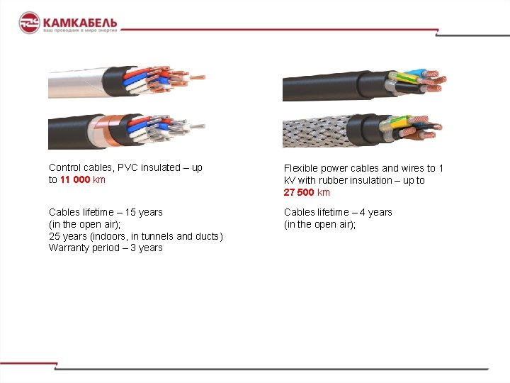 Control cables, PVC insulated – up to 11 000 km Flexible power cables and