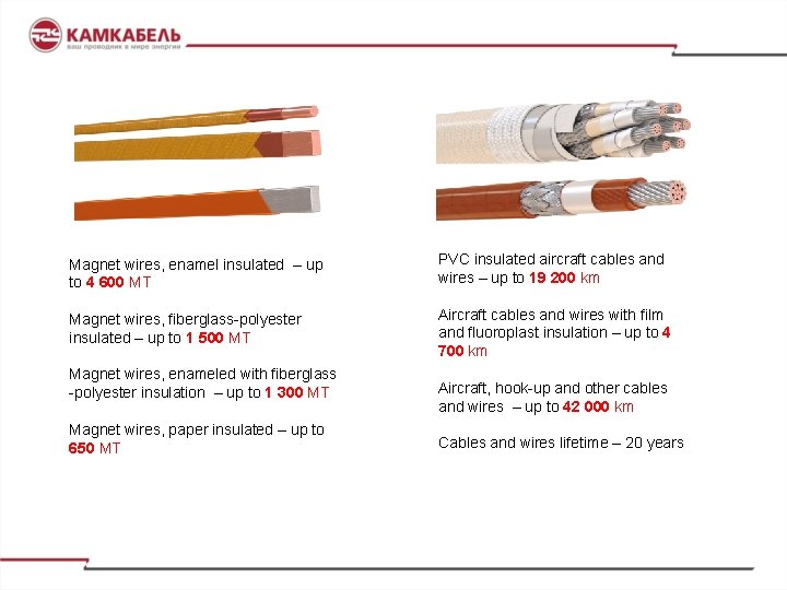 Magnet wires, enamel insulated – up to 4 600 MT PVC insulated aircraft cables