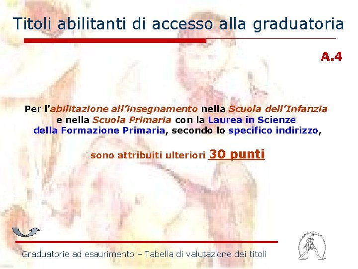 Titoli abilitanti di accesso alla graduatoria A. 4 Per l’abilitazione all’insegnamento nella Scuola dell’Infanzia Titoli abilitanti di accesso alla graduatoria A. 4 Per l’abilitazione all’insegnamento nella Scuola dell’Infanzia