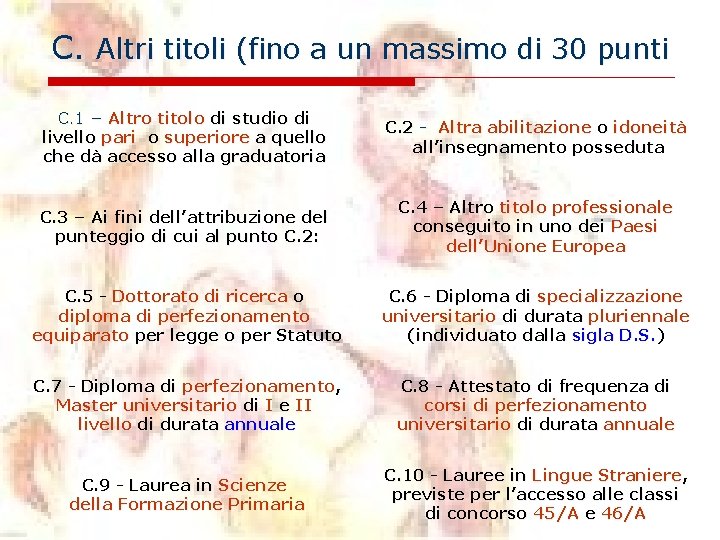 C. Altri titoli (fino a un massimo di 30 punti C. 1 – Altro