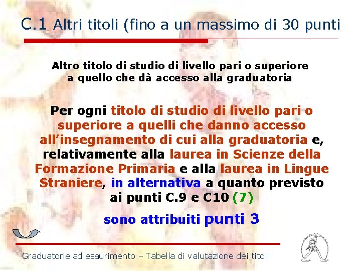 C. 1 Altri titoli (fino a un massimo di 30 punti Altro titolo di