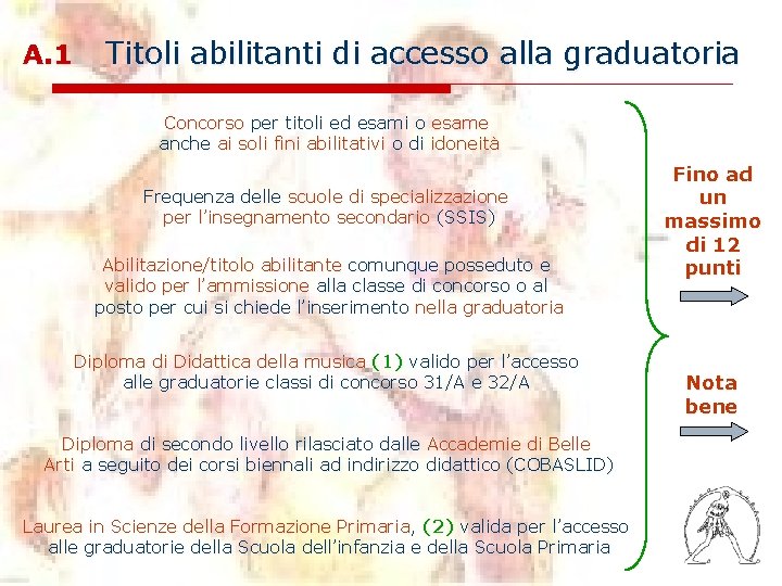 A. 1 Titoli abilitanti di accesso alla graduatoria Concorso per titoli ed esami o A. 1 Titoli abilitanti di accesso alla graduatoria Concorso per titoli ed esami o