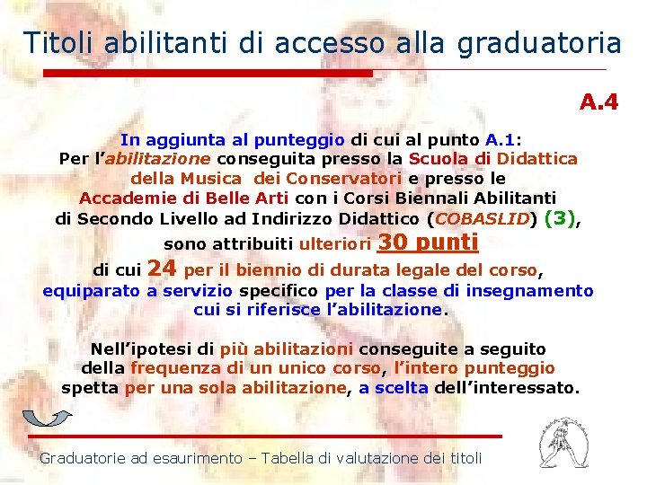 Titoli abilitanti di accesso alla graduatoria A. 4 In aggiunta al punteggio di cui