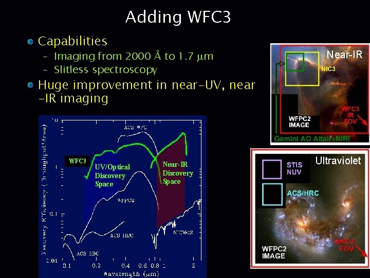 Adding WFC 3 Capabilities – Imaging from 2000 Å to 1. 7 m –