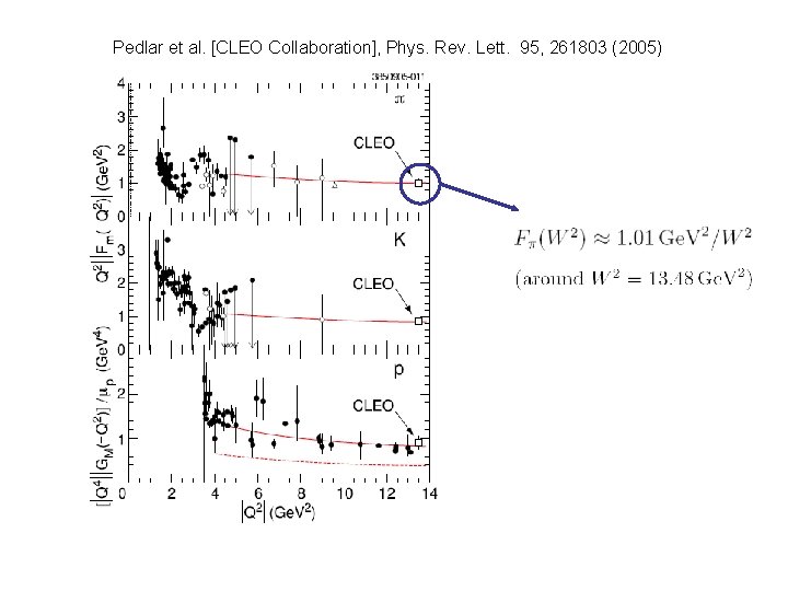 Pedlar et al. [CLEO Collaboration], Phys. Rev. Lett. 95, 261803 (2005) 