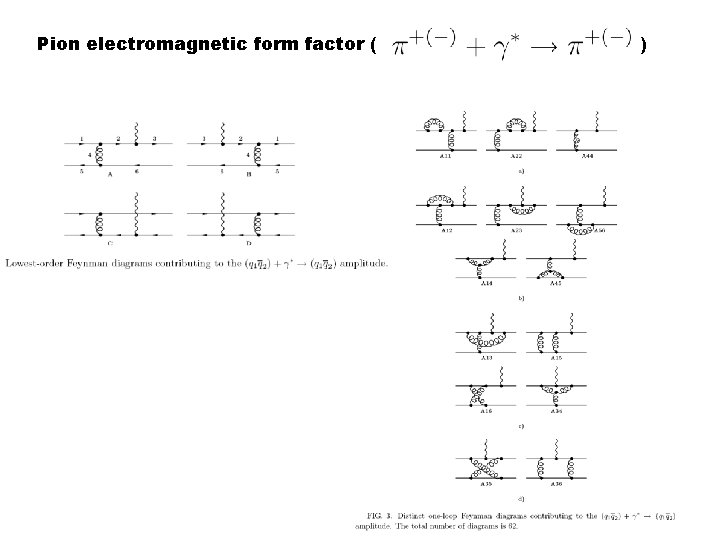 Pion electromagnetic form factor ( ) 