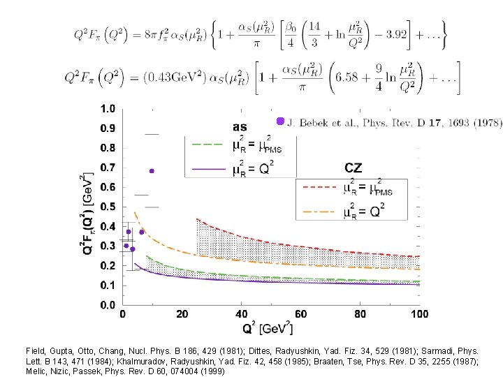 Field, Gupta, Otto, Chang, Nucl. Phys. B 186, 429 (1981); Dittes, Radyushkin, Yad. Fiz.