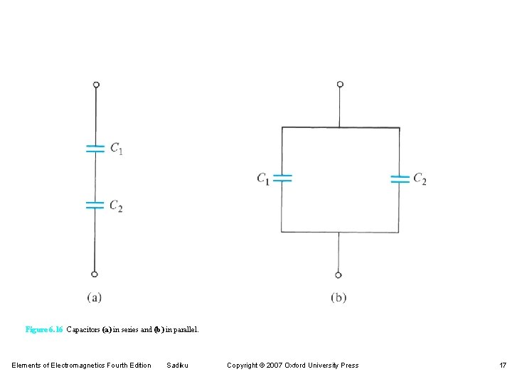 Figure 6. 16 Capacitors (a) in series and (b) in parallel. Elements of Electromagnetics