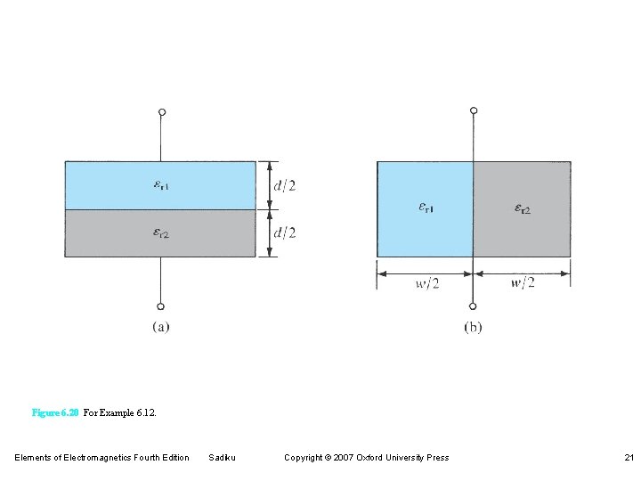 Figure 6. 20 For Example 6. 12. Elements of Electromagnetics Fourth Edition Sadiku Copyright