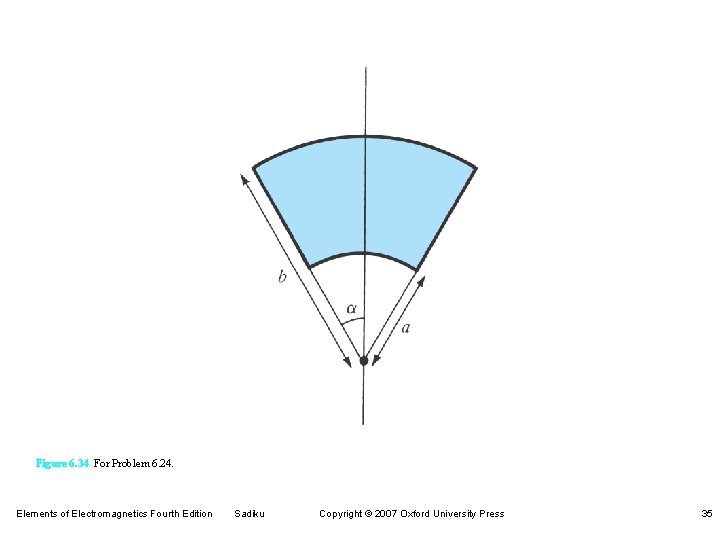 Figure 6. 34 For Problem 6. 24. Elements of Electromagnetics Fourth Edition Sadiku Copyright