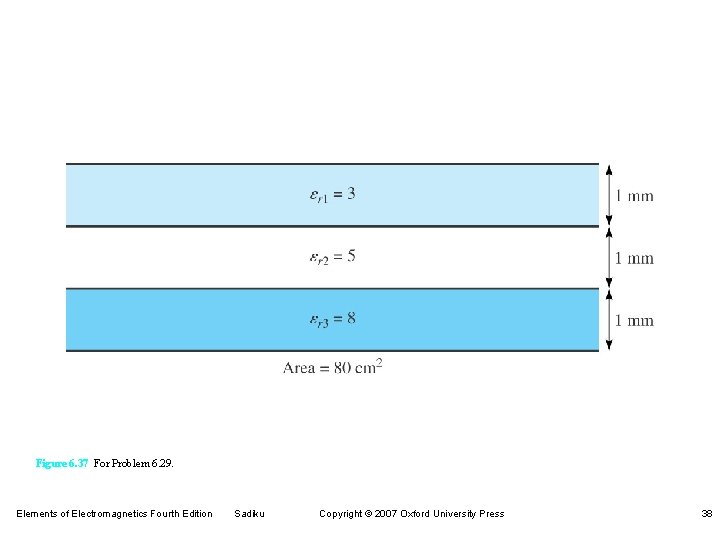 Figure 6. 37 For Problem 6. 29. Elements of Electromagnetics Fourth Edition Sadiku Copyright