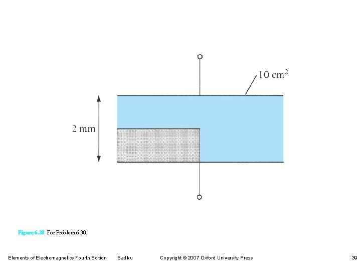 Figure 6. 38 For Problem 6. 30. Elements of Electromagnetics Fourth Edition Sadiku Copyright