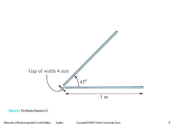 Figure 6. 4 For Practice Exercise 6. 3. Elements of Electromagnetics Fourth Edition Sadiku