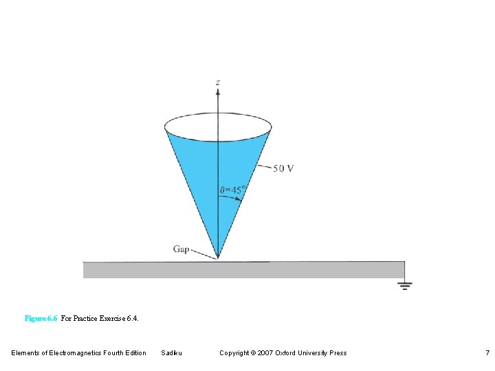 Figure 6. 6 For Practice Exercise 6. 4. Elements of Electromagnetics Fourth Edition Sadiku