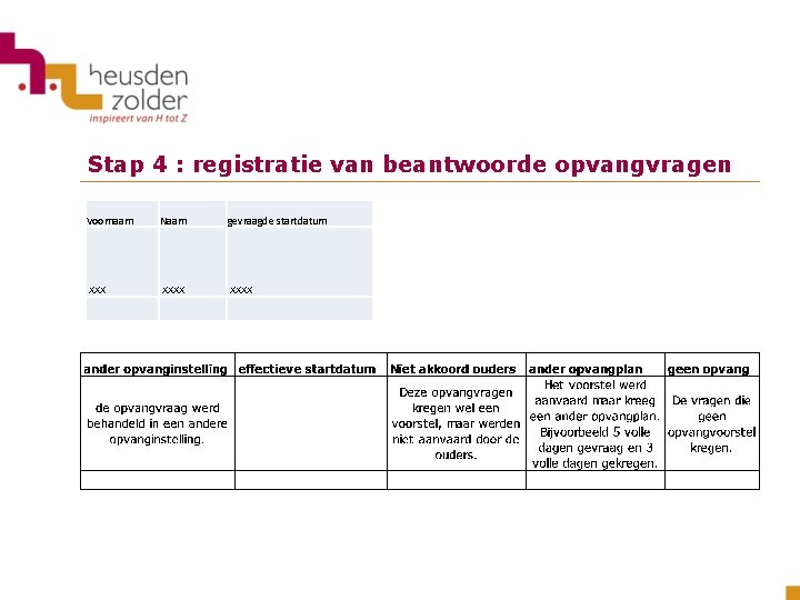Stap 4 : registratie van beantwoorde opvangvragen Voornaam Naam gevraagde startdatum XXXX 