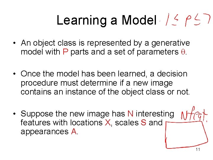 Learning a Model • An object class is represented by a generative model with