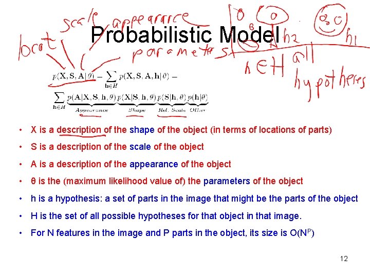 Probabilistic Model • X is a description of the shape of the object (in