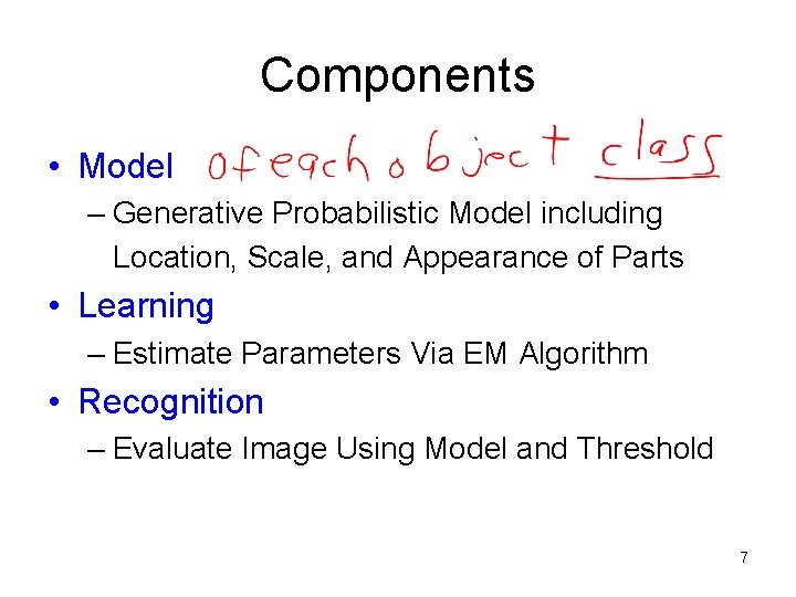 Components • Model – Generative Probabilistic Model including Location, Scale, and Appearance of Parts