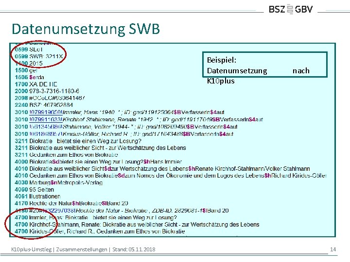 Datenumsetzung SWB Beispiel: Datenumsetzung K 10 plus-Umstieg | Zusammenstellungen | Stand: 05. 11. 2018