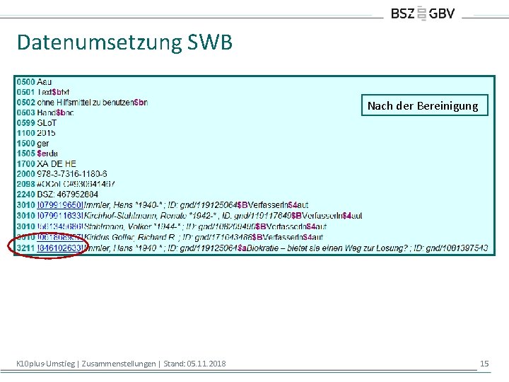 Datenumsetzung SWB Nach der Bereinigung K 10 plus-Umstieg | Zusammenstellungen | Stand: 05. 11.