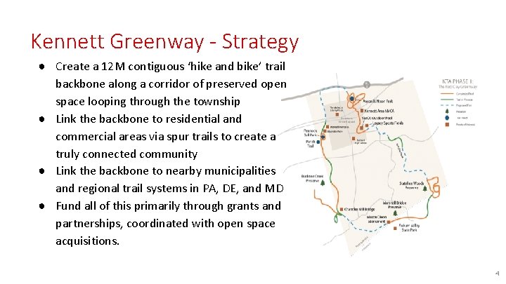 Kennett Greenway - Strategy ● Create a 12 M contiguous ‘hike and bike’ trail