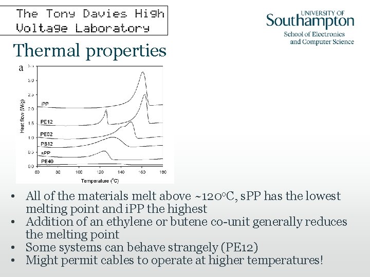 Thermal properties • All of the materials melt above ~120 o. C, s. PP