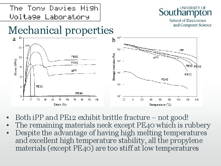 Mechanical properties • Both i. PP and PE 12 exhibit brittle fracture – not