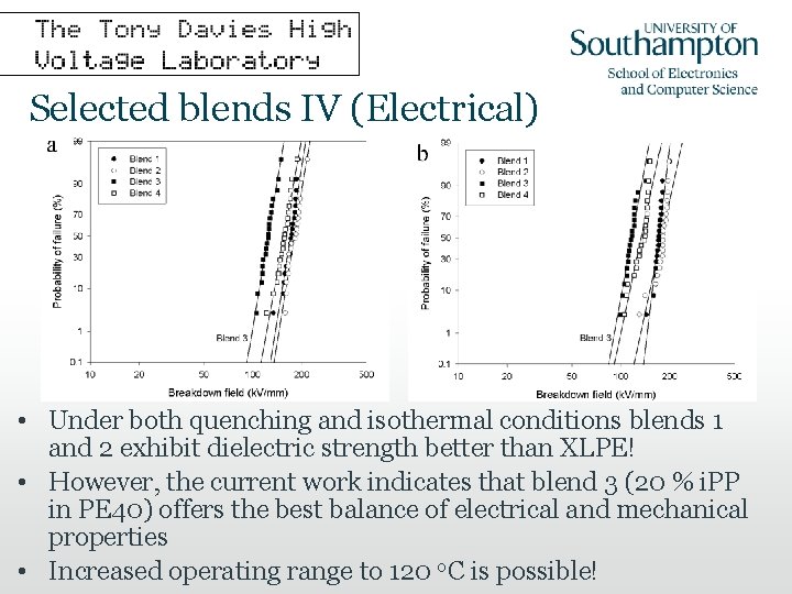 Selected blends IV (Electrical) • Under both quenching and isothermal conditions blends 1 and