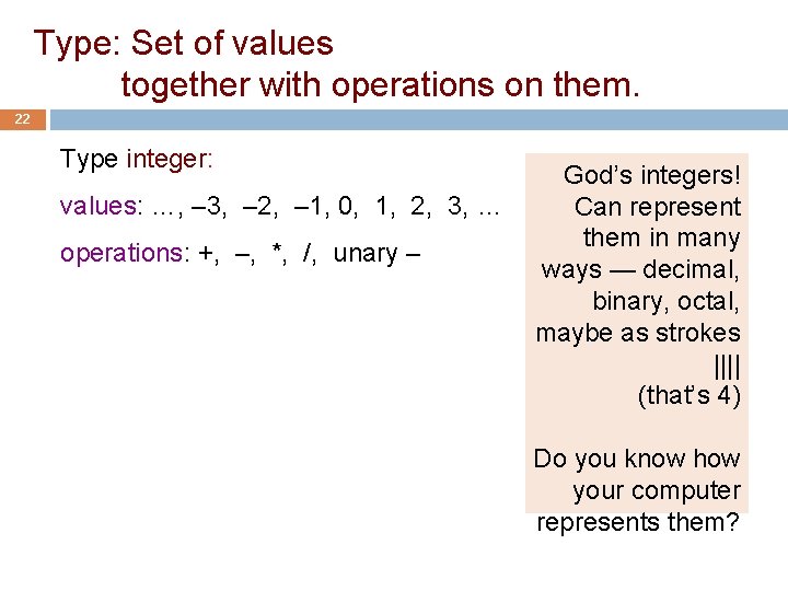 Type: Set of values together with operations on them. 22 Type integer: values: …,