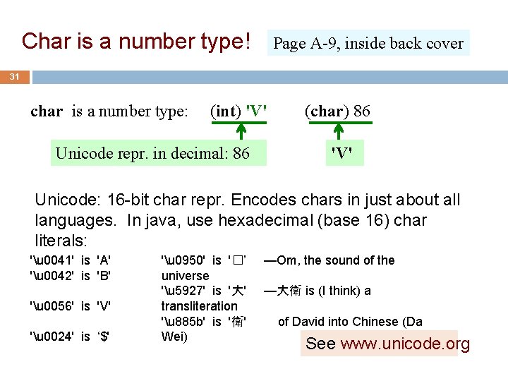 Char is a number type! Page A-9, inside back cover 31 31 char is