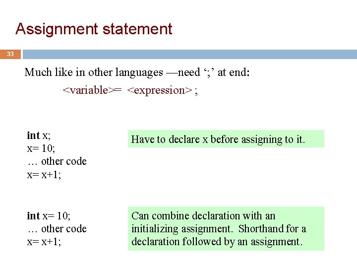 Assignment statement 33 33 Much like in other languages —need ‘; ’ at end: