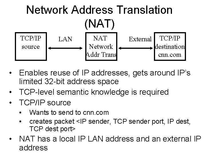 Network Address Translation (NAT) TCP/IP source LAN NAT Network Addr Trans External TCP/IP destination