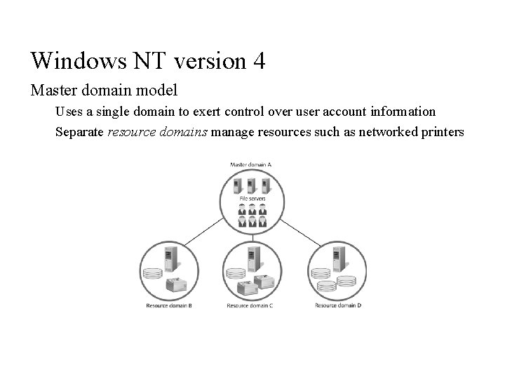 Windows NT version 4 Master domain model Uses a single domain to exert control