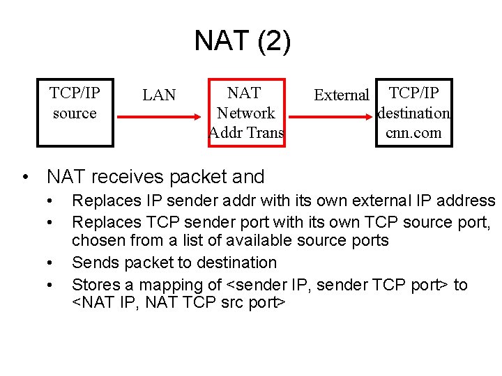 NAT (2) TCP/IP source LAN NAT Network Addr Trans External TCP/IP destination cnn. com