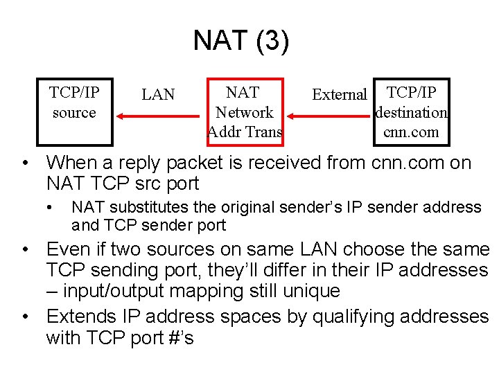 NAT (3) TCP/IP source LAN NAT Network Addr Trans External TCP/IP destination cnn. com