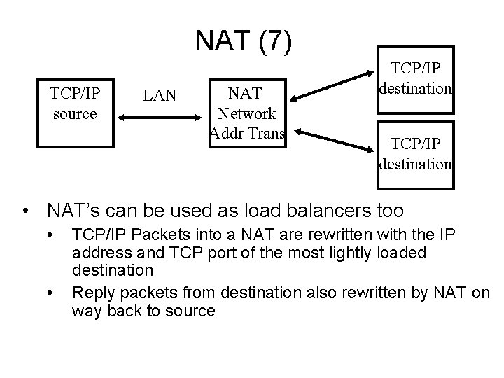 NAT (7) TCP/IP source LAN NAT Network Addr Trans TCP/IP destination • NAT’s can