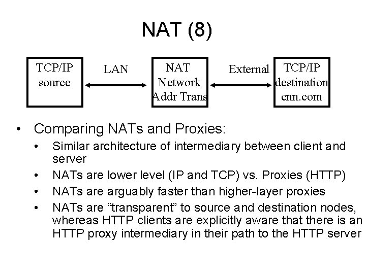 NAT (8) TCP/IP source LAN NAT Network Addr Trans External TCP/IP destination cnn. com