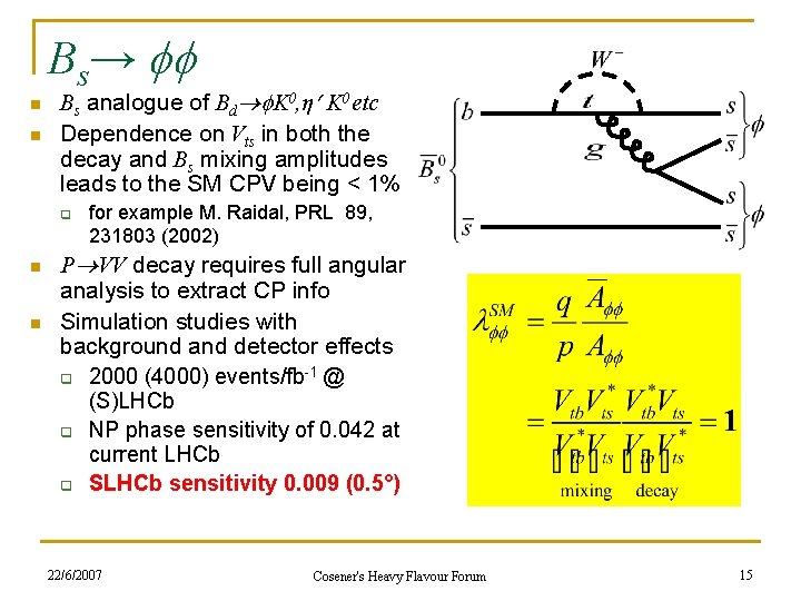 Bs→ n n Bs analogue of Bd K 0, η K 0 etc Dependence