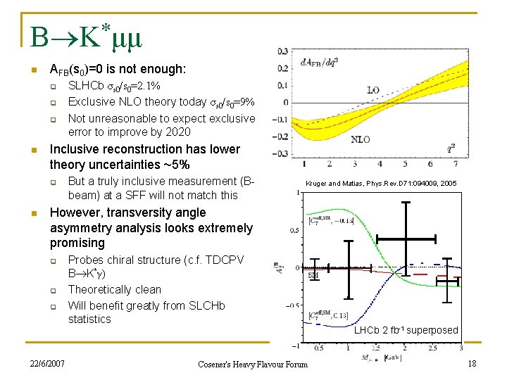 B K*μμ n AFB(s 0)=0 is not enough: q q q n Inclusive reconstruction