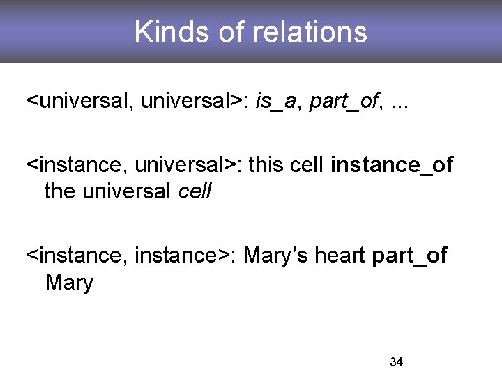 Kinds of relations <universal, universal>: is_a, part_of, . . . <instance, universal>: this cell
