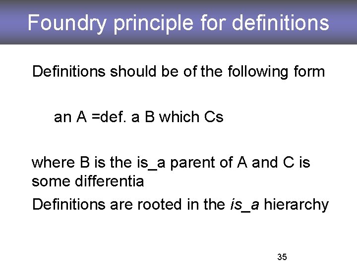 Foundry principle for definitions Definitions should be of the following form an A =def.