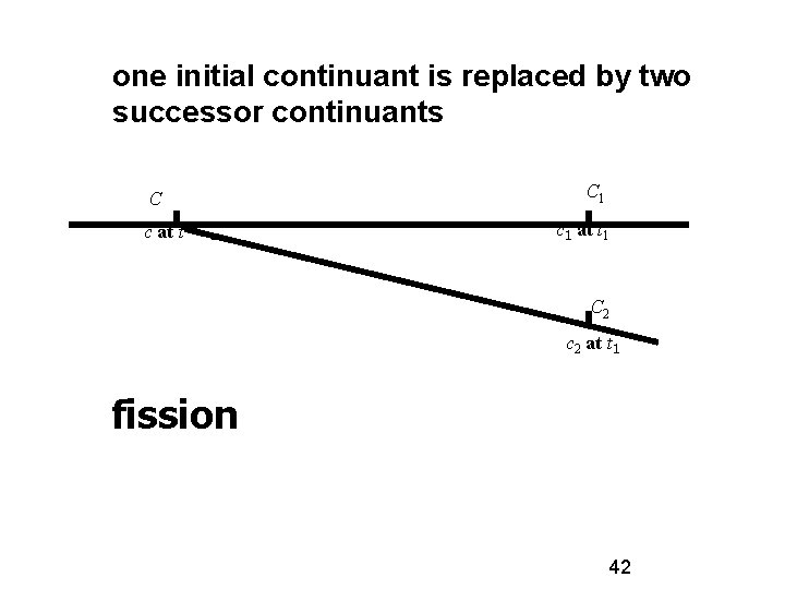 one initial continuant is replaced by two successor continuants C c at t C