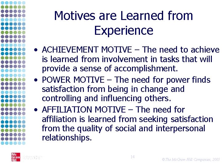 Motives are Learned from Experience • ACHIEVEMENT MOTIVE – The need to achieve is