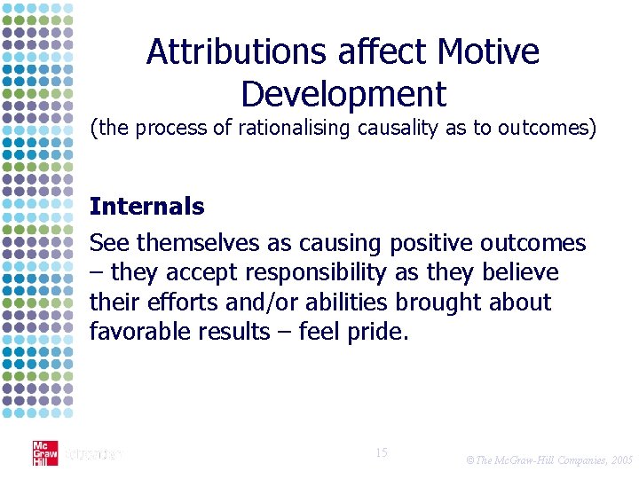 Attributions affect Motive Development (the process of rationalising causality as to outcomes) Internals See