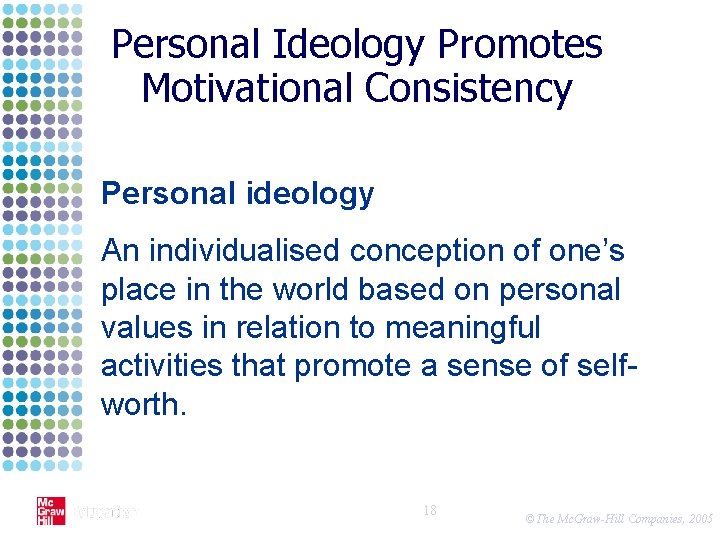Personal Ideology Promotes Motivational Consistency Personal ideology An individualised conception of one’s place in