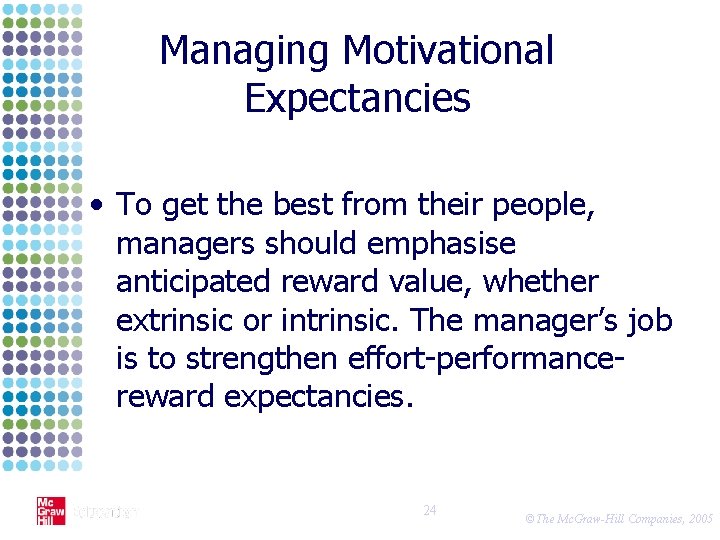 Managing Motivational Expectancies • To get the best from their people, managers should emphasise