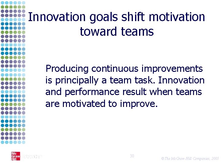 Innovation goals shift motivation toward teams Producing continuous improvements is principally a team task.