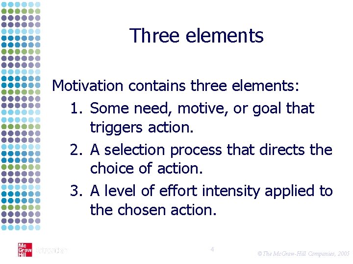 Three elements Motivation contains three elements: 1. Some need, motive, or goal that triggers