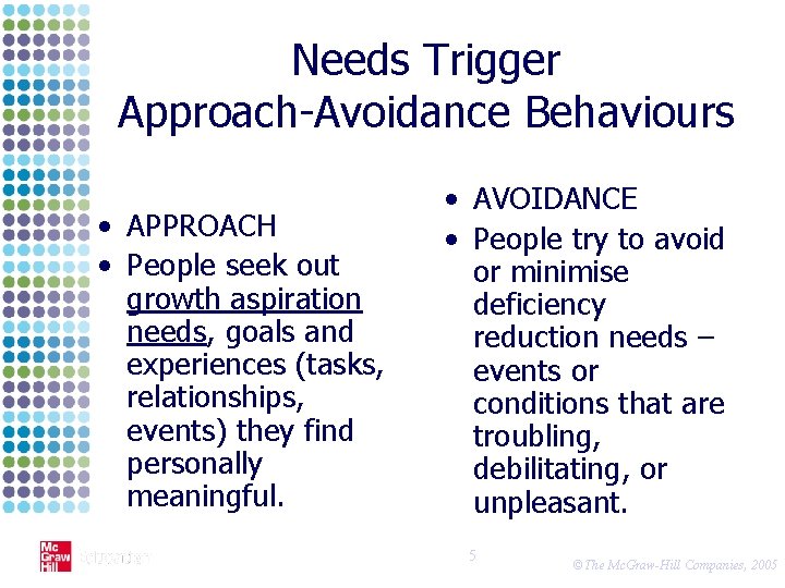 Needs Trigger Approach-Avoidance Behaviours • APPROACH • People seek out growth aspiration needs, goals