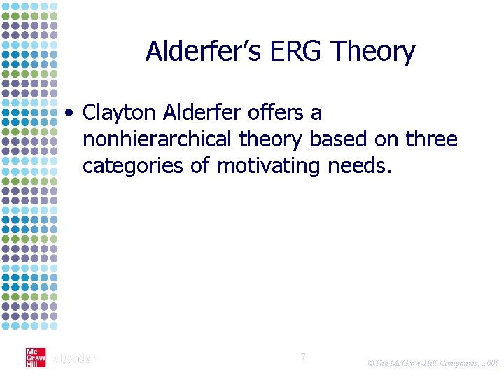 Alderfer’s ERG Theory • Clayton Alderfer offers a nonhierarchical theory based on three categories